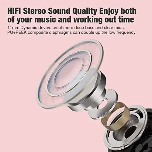 Boean Bluetooth Headphones, Wireless Earbuds with 16 Hours Bluetooth 5.3 Wireless Headphones HD Deep Bass Stereo IPX7 Waterproof Earphones for Sports Headset - BOEAN (1)