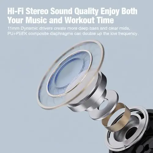 Boean Bluetooth Headphones, Wireless Headphones with 16 Hours Playtime Bluetooth 5.3 Wireless Earbuds HD Stereo Sound IPX7 Waterproof Earphones AI Music Generation Workout Headset for Running Sports - 4