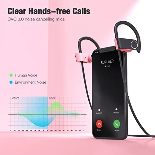 Boean Bluetooth Headphones - IPX7 Waterproof Running Sports Earphones for Women & Girls with 16 Hrs Playtime - 5