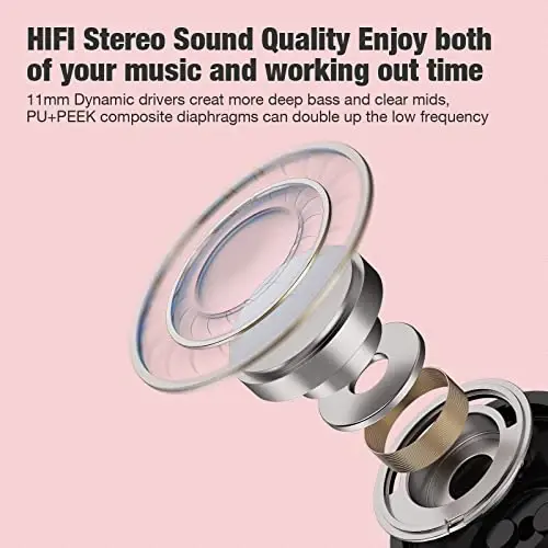 Boean Bluetooth quloqchinlari, 16 soatlik Bluetooth 5.3 simsiz quloqchinlar HD chuqur bass stereo IPX7 suv o'tkazmaydigan sport garniturasi uchun simsiz quloqchinlar - BOEAN (1)