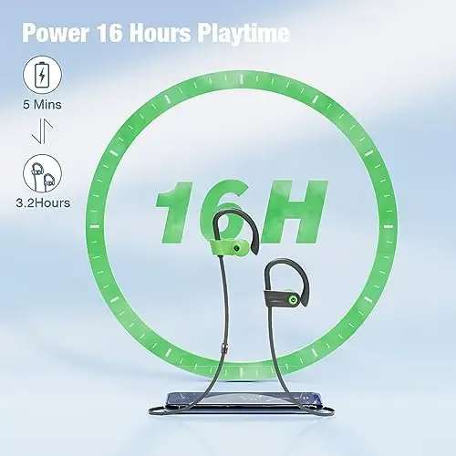 Boean Wireless Headphones Workout Headphones Bluetooth 5.3 with IPX7 Rating Workout Running Headphone with 16 Hours Bluetooth Earbuds for Man Women - 5