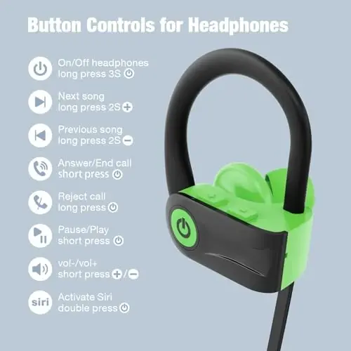 Boean Wireless Headphones Workout Headphones Bluetooth 5.3 with IPX7 Rating Workout Running Headphone with 16 Hours Bluetooth Earbuds for Man Women - 6