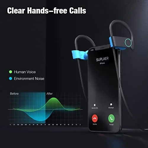 Boean Wireless Earbuds, Bluetooth Headphones 5.3, Wireless Headphones with 16Hrs Playtime IPX7 Waterproof in-Ear Earphones, Deep Bass Stereo Earbuds with Microphone for Gym Running Home Workout - 3