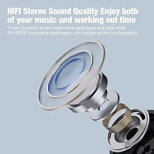 Boean Wireless Headphones Workout Headphones Bluetooth 5.3 with IPX7 Rating Workout Running Headphone with 16 Hours Bluetooth Earbuds for Man Women - 3