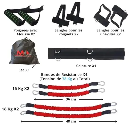 Boxing Resistance Bands for MMA Martial Arts Resistance Training at Home for Punches/Kicks, 150lbs Exercise Bands Full Body Fitness Workout to Enhance Explosive Power/Speed/Agility - 4