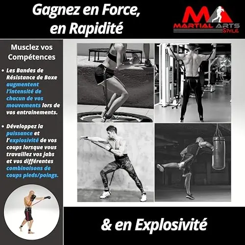 Boxing Resistance Bands for MMA Martial Arts Resistance Training at Home for Punches/Kicks, 150lbs Exercise Bands Full Body Fitness Workout to Enhance Explosive Power/Speed/Agility - 7