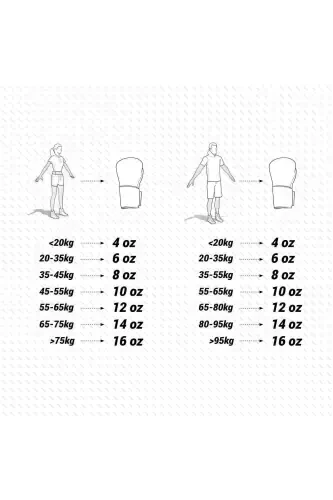 Boks Qo'lqoplari 100 - Qizil - DECATHLON (1)