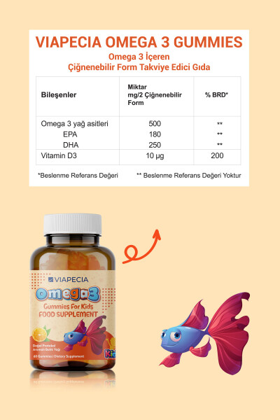 Bolalar uchun apelsin ta'mli Omega 3 jele bombalari 60 dona Miya rivojlanishi - 3