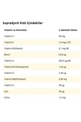 Bolalar uchun Ko'pvitamin va Mineralli Chaynaladigan Tabletkalar (60 tabletka x 2) - SUPRADYN (1)