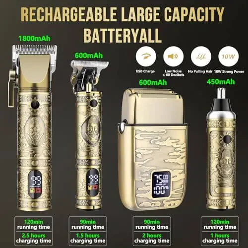 Bomxin Hair Clippers for Men T-Blade Nose Hair Trimmer Foil Shavers for Men Barber Barber Kit, Men Hair Clippers, Zero Gap Haircutting Set, Clippers for Hair Cutting, LCD Display (Bronze) - 2