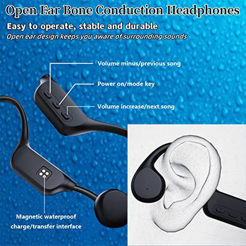 Bone Conduction Headphones - IPX8 Waterproof Swimming Headphones with Built-in MP3 Player 32G Memory, Bluetooth 5.3 Open Ear Headset, Suitable for Swimming, Running, Cycling and More Activities - 4