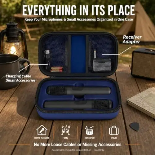 Boobowl Bluetooth Microphone Wireless Case | 2X Digital Microphones Holder Organizer, Portable Mic Box for Rechargeable Battery, Receivers, Adapter (Bag Only)- Dark Blue - Boobowl (1)