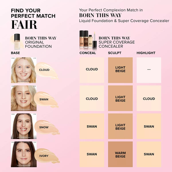 Born This Way Super Coverage Multi-Use Sculpting Concealer Butterscotch - 4