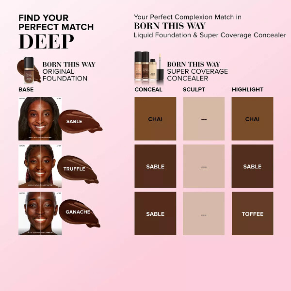 Born This Way Super Coverage Multi-Use Sculpting Concealer Butterscotch - 14