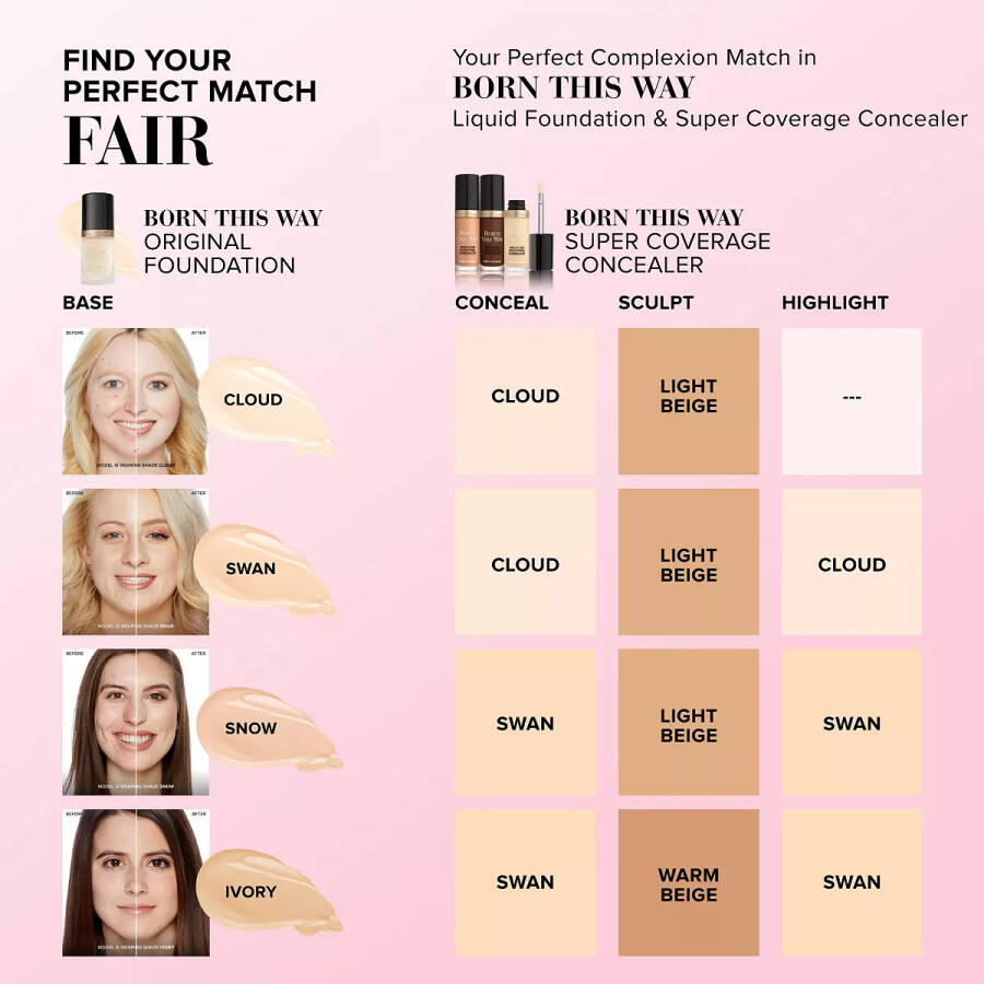 Born This Way Super Coverage Multi-Use Sculpting Concealer Cloud - 3