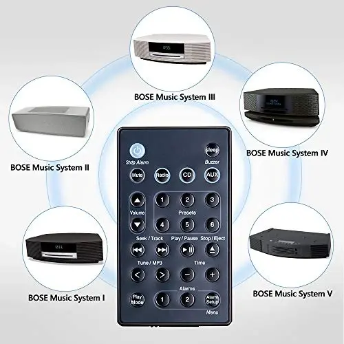 Replacement Remote Control for Bose Soundbar Touch Wave Music Radio System | replacement remote for Bose Wave Music System Gen 1-4. Works >10m. ABS build, no setup needed. Batteries not included - 3