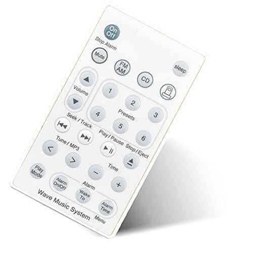 Replacement Remote Control for Bose Wave Sound Touch Music Radio System I II III IV - Without Battery White Color - 1