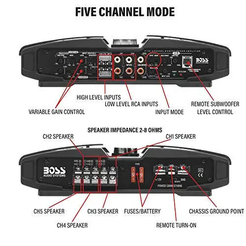 BOSS Audio Systems PV3700 5 Kanal Avtomobil Stereo Kuchaytkichi – 3700 Yuqori Quvvat, 5 Kanal, 2/4 OModazone Barqaror, Past/Yuqori Darajali Kirishlar, Yuqori/Past O'tish Filtri, To'liq Diapazon, Ko'priklanadigan, Subwoofer uchun - 5