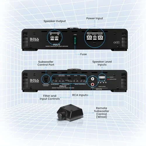 BOSS Audio Systems R1100M Monoblock Car Amplifier - 1100 High Output, 2-8 OModazone Stable, Low/High Level Inputs, Low Pass Crossover, MOSFET Power Supply - 4