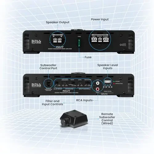 BOSS Audio Systems R1100M Monoblock Car Amplifier - 1100 High Output, 2-8 OModazone Stable, Low/High Level Inputs, Low Pass Crossover, MOSFET Power Supply - 4
