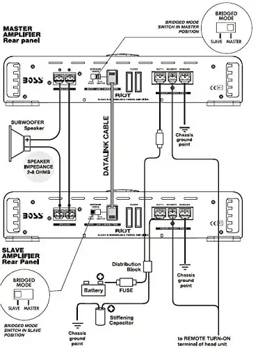 BOSS Audio Systems R3400D Class D Car Amplifier - 3400 High Output, 1 OModazone Stable, Digital, Monoblock, Mosfet Power Supply, Great for Subwoofers - 7