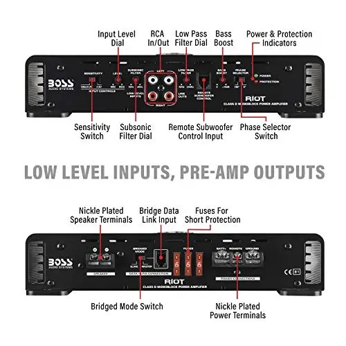 BOSS Audio Systems R3400D Class D Car Amplifier - 3400 High Output, 1 OModazone Stable, Digital, Monoblock, Mosfet Power Supply, Great for Subwoofers - 3