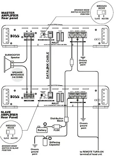 BOSS Audio Systems R3400D Class D Car Amplifier - 3400 High Output, 1 OModazone Stable, Digital, Monoblock, Mosfet Power Supply, Great for Subwoofers - 7