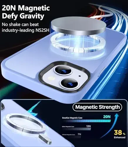 BossKiss Compatible with iPhone 13 Case, [Compatible with Magsafe] [Screen+Camera Protector] Magnetic Translucent Matte Women Men Girl Protective Cover for iPhone 13 6.1