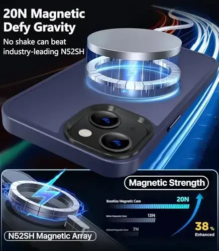 BossKiss iPhone 13 uchun g'ilofi bilan mos, [Magsafe bilan mos] [Ekran+Kamera himoyasi] Magnitli yarim shaffof mato Ayollar Erkaklar Qizlar uchun himoya qopqog'i iPhone 13 6.1