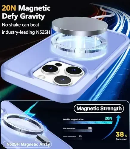 BossKiss iPhone 15 Pro g‘ilofi bilan mos, [Magsafe bilan mos] [Ekran+Kamera himoyachisi] Magnitli yarim shaffof mat ayollar erkaklar qizlar himoya qopqog‘i iPhone 15 Pro 6.1