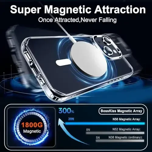 BossKiss Совместимый с iPhone 13 чехол, [Совместимый с Magsafe] [Защита экрана+камеры] Магнитный прозрачный чехол для iPhone 13 6.1