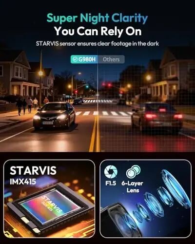 BOTSLAB G980H 4K STARVIS Dash Cam Front and Rear, 64GB Card, Voice Control | 5.8GHz WiFi, Superior WDR Night Vision, 24H Parking Mode, ADAS, App Control, Built-in GPS, Loop Recording, Supercapacitor - BOTSLAB (1)