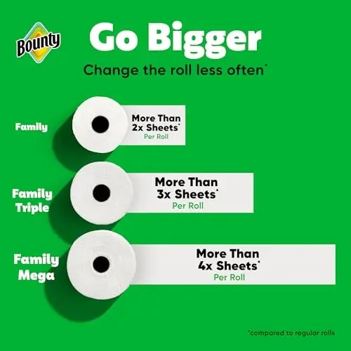 Bounty Paper Towels Quick Size, White, 6 Family Triple Rolls = 20+ Regular Rolls - 6