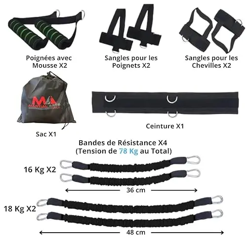 Boxing Resistance Bands for MMA Martial Arts Resistance Training at Home for Punches/Kicks, 150lbs Exercise Bands Full Body Fitness Workout to Enhance Explosive Power/Speed/Agility - 4