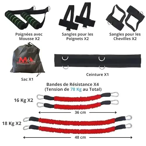 Boxing Resistance Bands for MMA Martial Arts Resistance Training at Home for Punches/Kicks, 150lbs Exercise Bands Full Body Fitness Workout to Enhance Explosive Power/Speed/Agility - 4