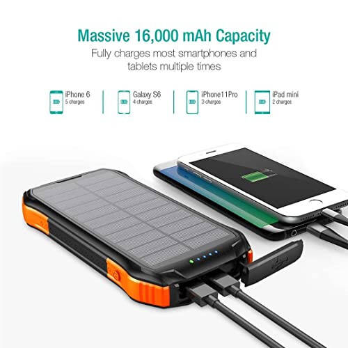 BoxWave Charger Compatible with Samsung Galaxy S10e - Solar Wireless Rejuva PD Power Pack (16000mAh), Solar Powered Backup Power Bank for Samsung Galaxy S10e - Jet Black - 7