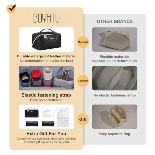 BOYATU Travel Makeup Bags Cosmetic Organizer Bag: 3-Set Large Capacity Make up Bag - PU Leather Toiletry Bags for Women - Wide Open Portable Pouch with Divider & Handle (07-Black 6) - MODAZONE (1)