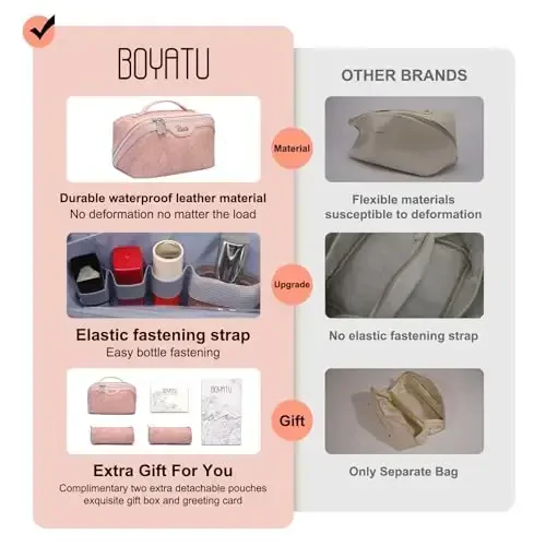 BOYATU Travel Makeup Bags Cosmetic Organizer Bag: 3-Set Large Capacity Make up Bag - PU Leather Toiletry Bags for Women - Wide Open Portable Pouch with Divider & Handle (01-Z-Pink) - 6