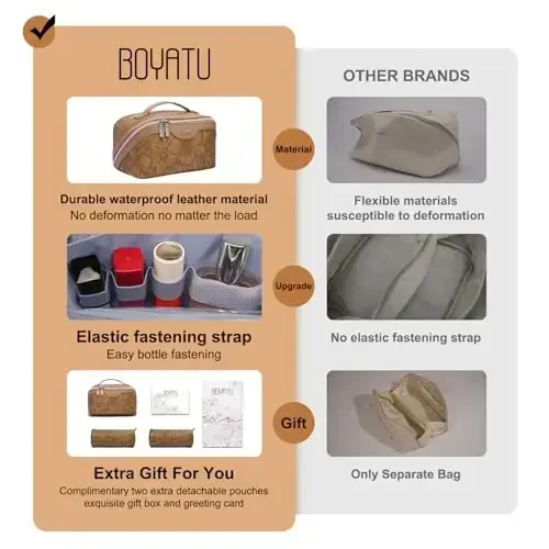 BOYATU Travel Makeup Bags Cosmetic Organizer Bag: 3-Set Large Capacity Make up Bag - PU Leather Toiletry Bags for Women - Wide Open Portable Pouch with Divider & Handle (01-Z-Brown) - 2