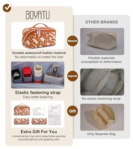 BOYATU Travel Makeup Bag for Women: Large Capacity 3-Piece Cosmetic & Toiletry Organizer - Expands Storage by 50% with 2 Detachable Pouches,Opens Flat for Easy Packing,Waterproof PU Leather(Orange) - 3