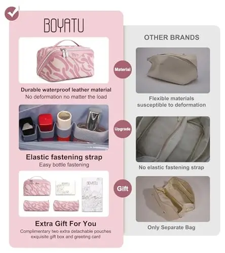 BOYATU Travel Makeup Bag for Women: Large Capacity 3-Piece Cosmetic & Toiletry Organizer - Expands Storage by 50% with 2 Detachable Pouches,Opens Flat for Easy Packing,Waterproof PU Leather(Pink) - 3