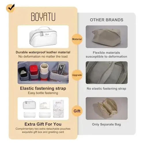 BOYATU Travel Makeup Bags Cosmetic Organizer Bag: 3-Set Large Capacity Make up Bag - PU Leather Toiletry Bags for Women - Wide Open Portable Pouch with Divider & Handle (02-White) - 2