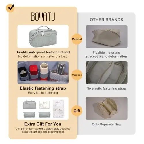 BOYATU Travel Makeup Bags Cosmetic Organizer Bag: 3-Set Make up Bag | Large Capacity PU Leather Toiletry Bags for Women - Wide Open Portable Pouch with Divider & Handle(16-Grey-2) - 2