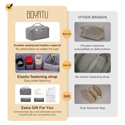BOYATU Travel Makeup Bags for Women: 3 Piece Make up Bags Set - Large Cosmetic Bag - Vegan Leather Makeup Organizer - Portable Toiltery Bag with Divider & Handle (L05 Grey) - MODAZONE (1)