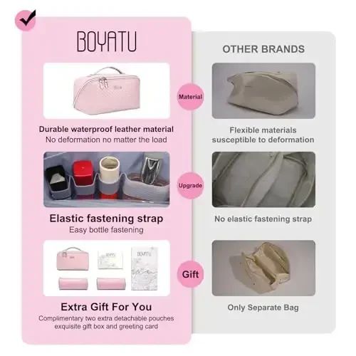 BOYATU Travel Makeup Bags for Women: Large Cosmetic Bag Waterproof - Vegan Leather Make up Bags Set of 3 - Portable Toiletry Organizer (L09 Violet) - 2