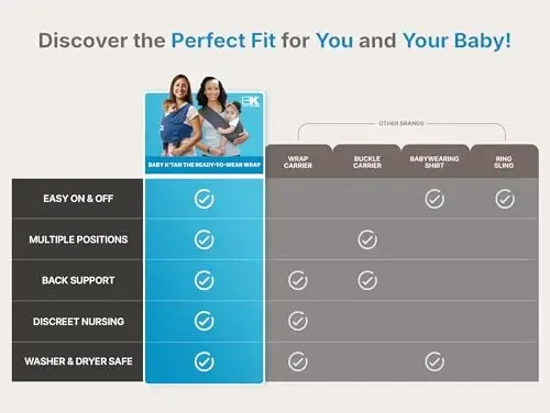 Breeze Baby K'dan Baby Carrier, #1 Easy Pre-Wrapped Baby Sling Sovg'asi | Nafas oladigan 100% paxta to'ri | Go'daklar uchun qo'llarsiz o'rash | Halqalar yoki tokalar yo'q | Qora | O'rta - 3