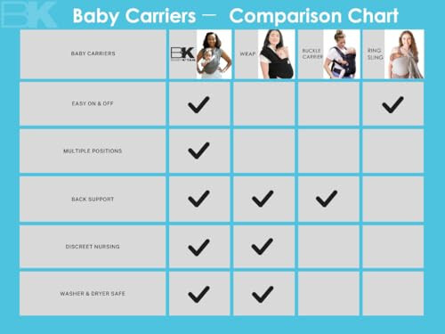 Breeze Baby K'tan Baby Carrier, 1 Easy Pre-Wrapped Baby Sling Gift | Breathable 100% Cotton Mesh | Hands Free Wrap for Infants | No Rings Or Buckles | Newborn to Toddler up to 35lb (See Size Chart) - 11