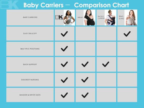 Breeze Baby K'tan Baby Carrier, 1 Easy Pre-Wrapped Baby Sling Gift | Breathable 100% Cotton Mesh | Hands Free Wrap for Infants | No Rings Or Buckles | Newborn to Toddler up to 35lb (See Size Chart) - 2