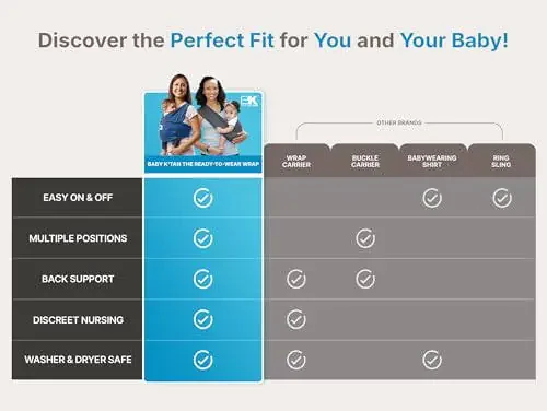 Breeze Baby K'tan Baby Carrier, 1 Easy Pre-Wrapped Baby Sling Gift | Breathable 100% Cotton Mesh | Hands Free Wrap for Infants | No Rings Or Buckles | Newborn to Toddler up to 35lb (See Size Chart) - 6