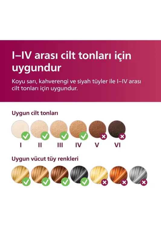 Brı924/00 Lumea Lazer Epilatsiya IPL Soch Olib Tashlash Qurilmasi, Sumka va Yuz Tozalash Qurilmasi Sovg'a Qilingan - 14